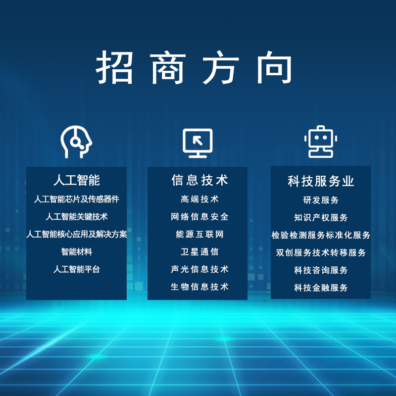 招商对象(图1)