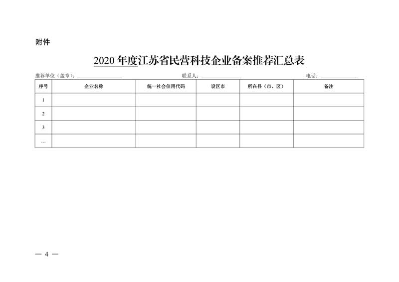 1号文-关于开�?020度江苏省民营科技企业备案工作的通知（苏民科协�?020�?�?）_03.jpg